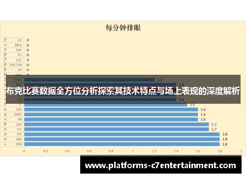 布克比赛数据全方位分析探索其技术特点与场上表现的深度解析