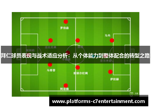 拜仁球员表现与战术适应分析：从个体能力到整体配合的转型之路