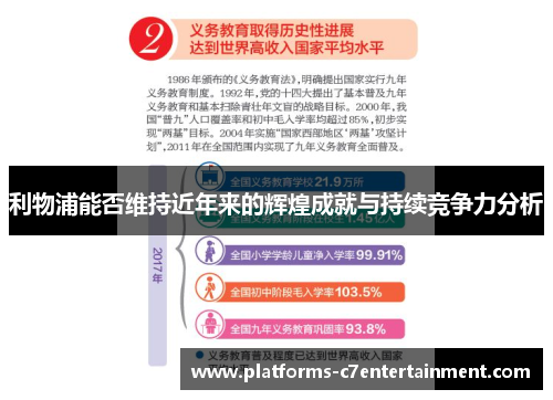 利物浦能否维持近年来的辉煌成就与持续竞争力分析