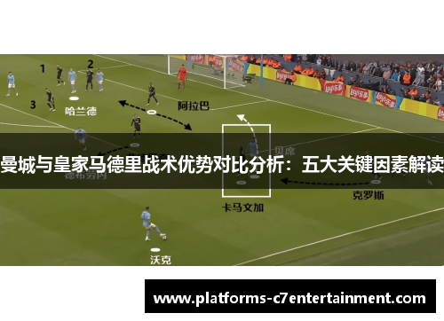 曼城与皇家马德里战术优势对比分析：五大关键因素解读