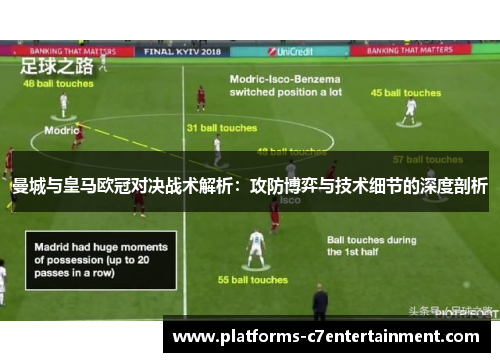 曼城与皇马欧冠对决战术解析：攻防博弈与技术细节的深度剖析