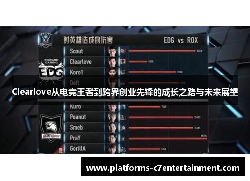 Clearlove从电竞王者到跨界创业先锋的成长之路与未来展望
