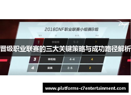 晋级职业联赛的三大关键策略与成功路径解析