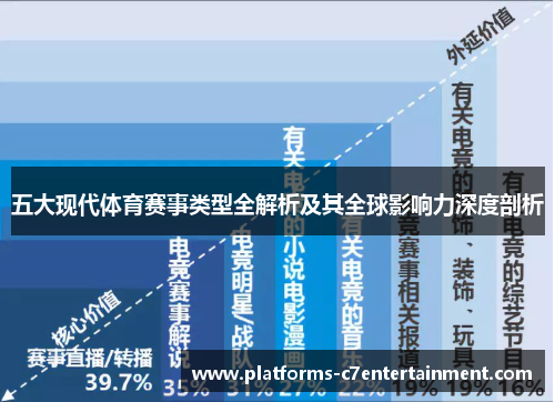 五大现代体育赛事类型全解析及其全球影响力深度剖析
