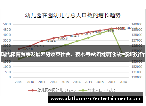 现代体育赛事发展趋势及其社会、技术与经济因素的深远影响分析