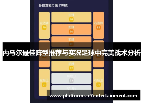 内马尔最佳阵型推荐与实况足球中完美战术分析