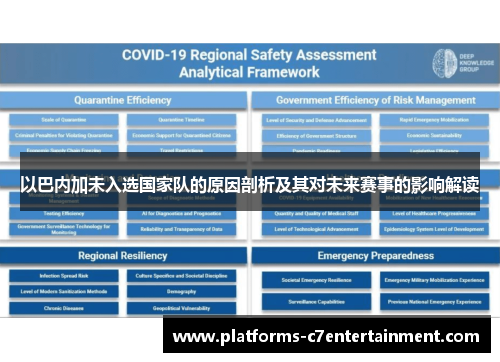 以巴内加未入选国家队的原因剖析及其对未来赛事的影响解读 以巴内加未入选国家队的原因剖析及其对未来赛事的影响解读