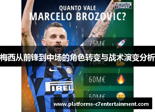 梅西从前锋到中场的角色转变与战术演变分析 梅西从前锋到中场的角色转变与战术演变分析