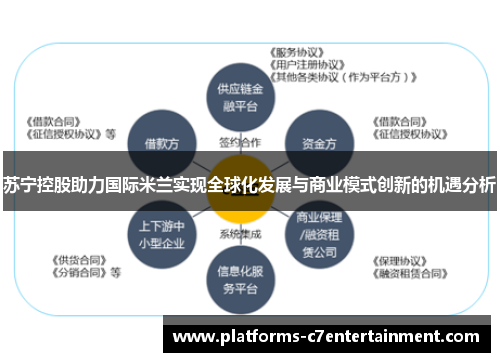 苏宁控股助力国际米兰实现全球化发展与商业模式创新的机遇分析 苏宁控股助力国际米兰实现全球化发展与商业模式创新的机遇分析