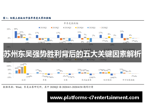 苏州东吴强势胜利背后的五大关键因素解析