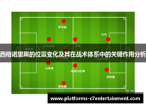 西格诺里踢的位置变化及其在战术体系中的关键作用分析