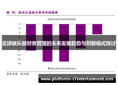 足球俱乐部财务管理的未来发展趋势与创新模式探讨