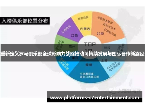 重新定义罗马俱乐部全球影响力战略推动可持续发展与国际合作新路径