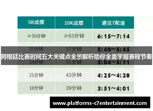 阿根廷比赛时间五大关键点全景解析助你全面掌握赛程节奏