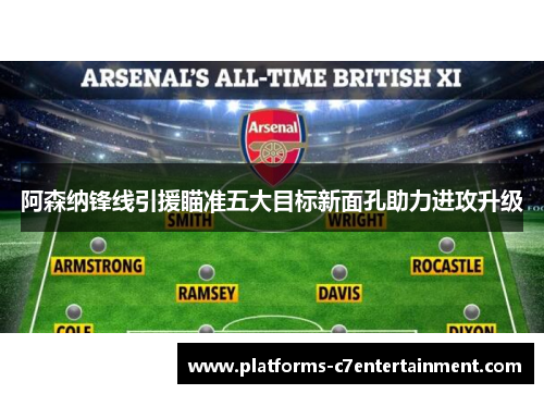 阿森纳锋线引援瞄准五大目标新面孔助力进攻升级