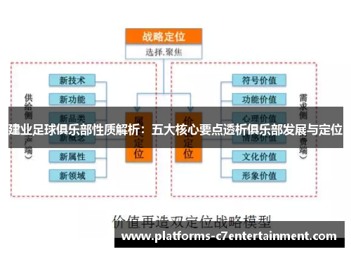 建业足球俱乐部性质解析：五大核心要点透析俱乐部发展与定位