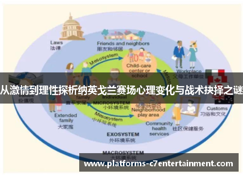 从激情到理性探析纳英戈兰赛场心理变化与战术抉择之谜 从激情到理性探析纳英戈兰赛场心理变化与战术抉择之谜