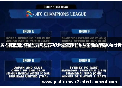 澳大利亚足协杯加时赛规则变动对比赛结果和球队策略的深远影响分析 澳大利亚足协杯加时赛规则变动对比赛结果和球队策略的深远影响分析