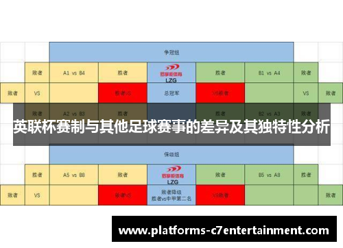 英联杯赛制与其他足球赛事的差异及其独特性分析