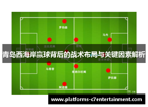 青岛西海岸赢球背后的战术布局与关键因素解析 青岛西海岸赢球背后的战术布局与关键因素解析