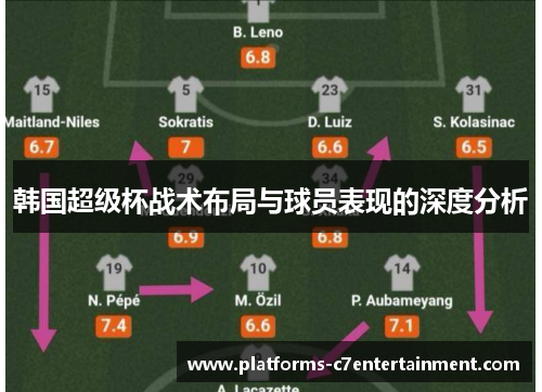 韩国超级杯战术布局与球员表现的深度分析