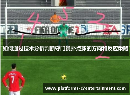 如何通过技术分析判断守门员扑点球的方向和反应策略