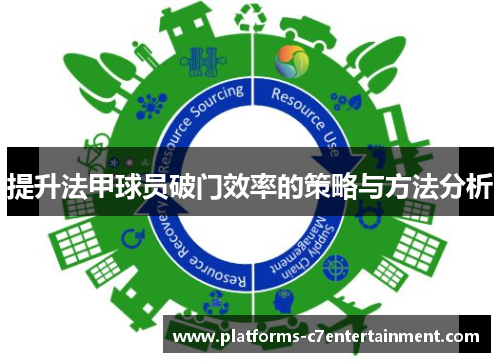 提升法甲球员破门效率的策略与方法分析