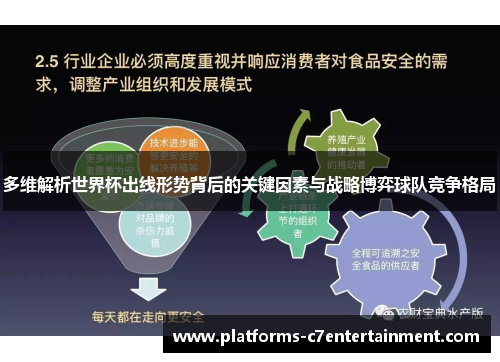 多维解析世界杯出线形势背后的关键因素与战略博弈球队竞争格局