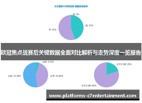 欧冠焦点战赛后关键数据全面对比解析与走势深度一览报告 欧冠焦点战赛后关键数据全面对比解析与走势深度一览报告