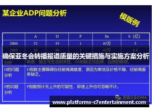 确保亚冬会转播报道质量的关键措施与实施方案分析