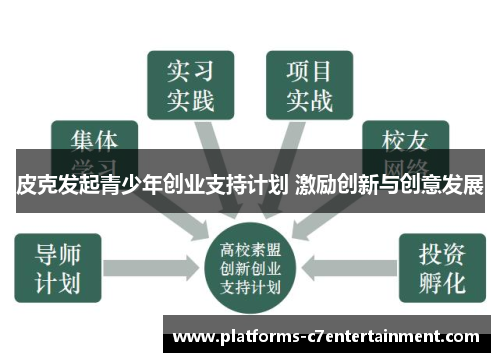皮克发起青少年创业支持计划 激励创新与创意发展 皮克发起青少年创业支持计划 激励创新与创意发展