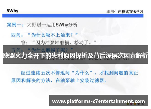联盟火力全开下的失利原因探析及背后深层次因素解析