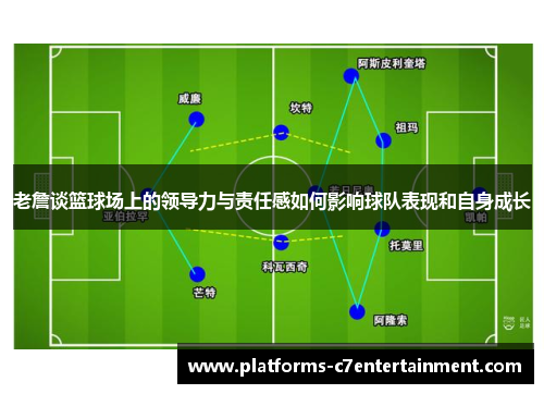 老詹谈篮球场上的领导力与责任感如何影响球队表现和自身成长 老詹谈篮球场上的领导力与责任感如何影响球队表现和自身成长