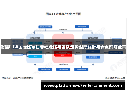 聚焦FIFA国际比赛日赛程脉络与各队走势深度解析与看点前瞻全景