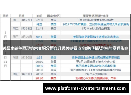 英超本轮争冠形势突变积分博弈升级关键看点全解析强队对决与赛程影响