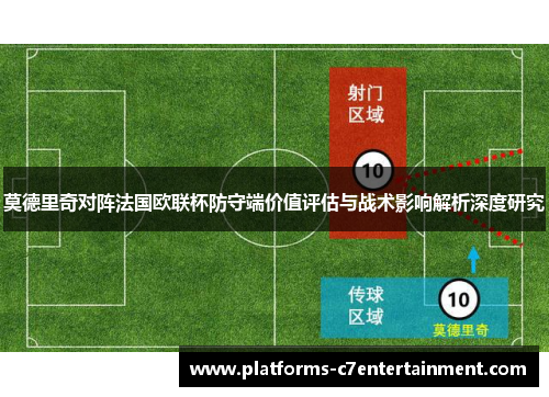 莫德里奇对阵法国欧联杯防守端价值评估与战术影响解析深度研究